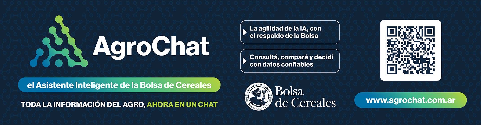 Agrochat